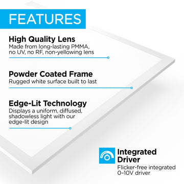 2 ft. X 2 ft. 40-Watt Dimmable Integrated LED Flat Panel Flush Mount Light with 4400 Lumens 5000K - JONATHAN Y